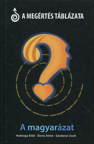 Deres Anita, G�rdonyi Zsolt Hadnagy El�d - A magyar�zat - A meg�rt�s t�bl�zata