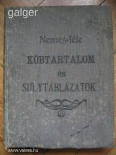 Nemes-fle kbtartalom s slytblzatok