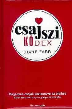 Diane Farr - Csajszi kdex