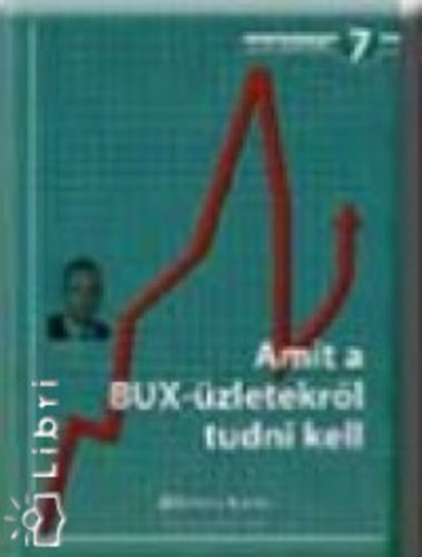 Fellegi Tams - Amit a BUX-zletekrl tudni kell