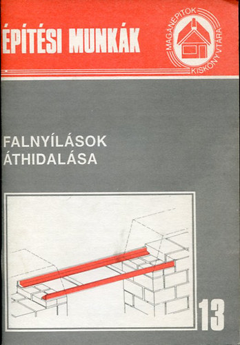Messinger Gza - Falnylsok thidalsa (ptsi munkk)- Magnptk Kisknyvtra 13.