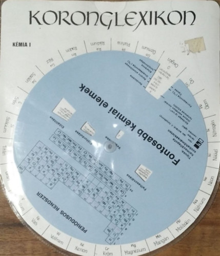 Koronglexikon - Kémia I. - Periódusos rendszer