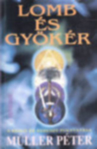 M�ller P�ter - Lomb �s gy�k�r
