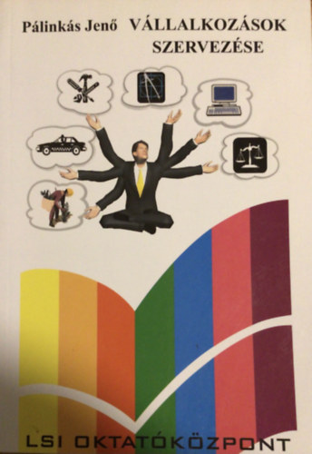 Pálinkás Jenő - Vállalkozások szervezése